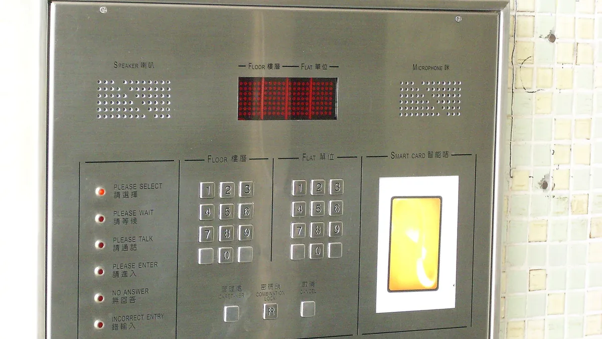 Access control policy granting least-privilege permissions